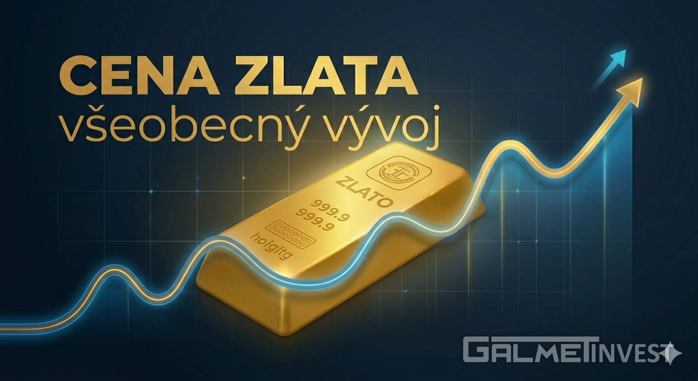 Graf ceny zlata na úrovni podpory